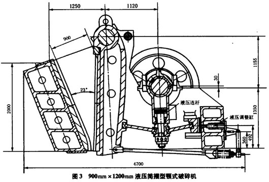 900mm×1200mm液壓簡擺型顎式破碎機(jī)