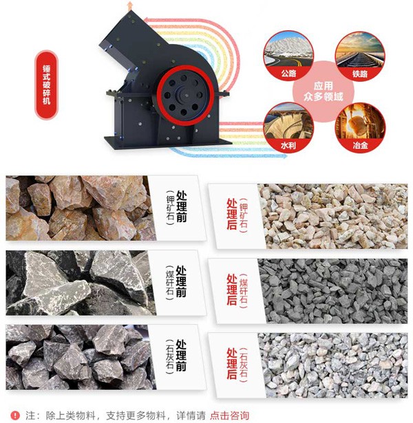 錘式破碎機(jī)適用物料多、效率高