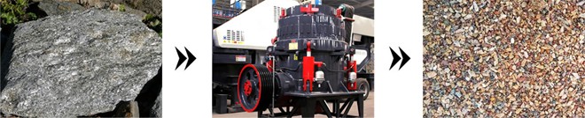 圓錐碎石機(jī)處理物料圖