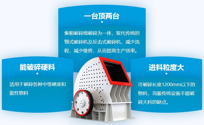 重錘式破碎機(jī)優(yōu)勢圖