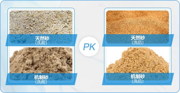 機制砂、自然沙對比