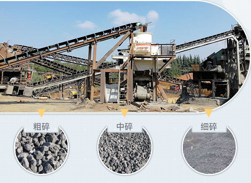 市場需求高，制砂利潤大