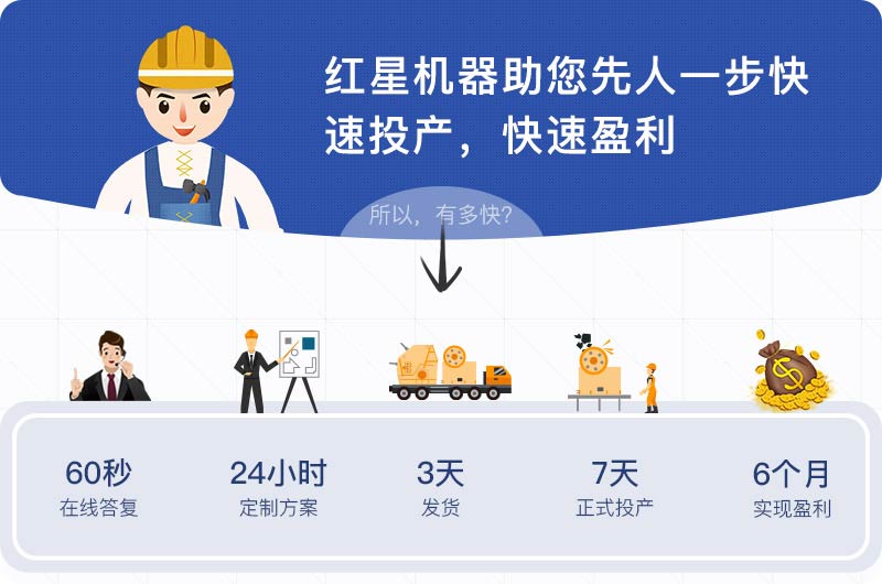 專業(yè)團(tuán)隊(duì)一對一設(shè)計(jì)輔導(dǎo)，收益快人一步