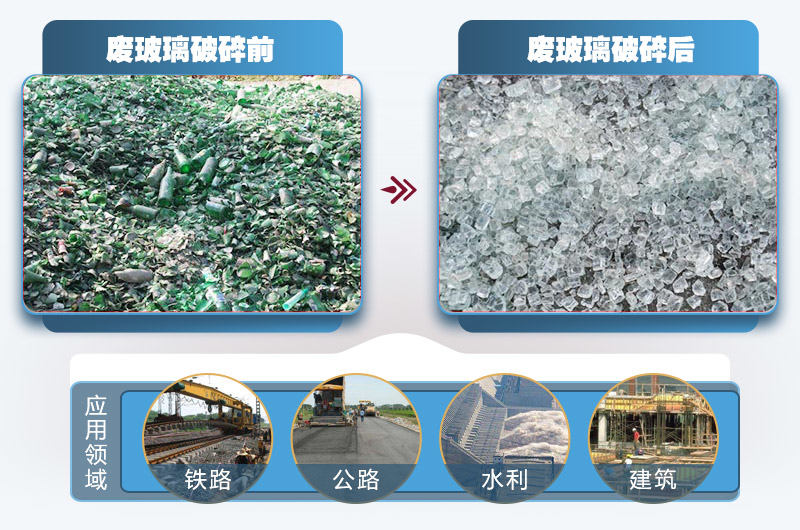 玻璃破碎用途廣，利潤(rùn)高