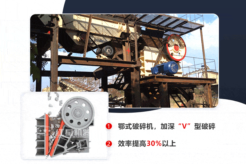 1060破碎機，超強破碎力，提升效率30%以上