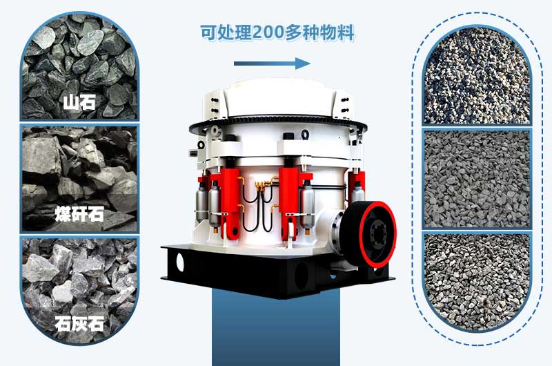 圓錐式石子加工設(shè)備，可處理多種石子原料