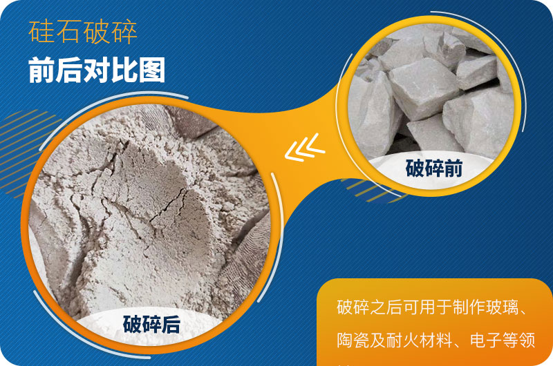 硅石破碎前后對比，成品利潤好